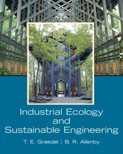 Industrial ecology and sustainable engineering