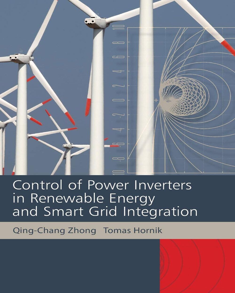 Control of Power Inverters in Renewable Energy and Smart Grid Integration